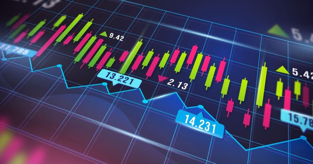 Gráfico Atriun Broker